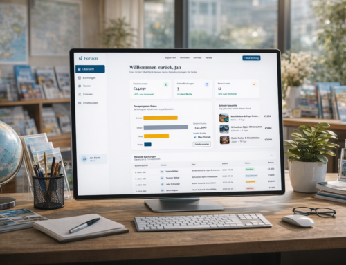Reisebüro Kunden-Loyalitätsprogramm